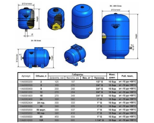 Гідроакумулятор з фіксованою мембраною 80 л ZILMET HYDRO-pro 10bar ( 11A0008000 ) Гідроакумулятор з фіксованою мембраною 80 л ZILMET HYDRO-pro 10bar ( 11A0008000 )