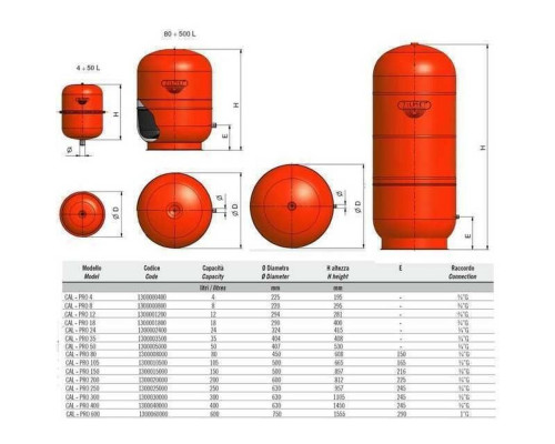 Бак Zilmet cal-pro для систем опалення    4л. 5bar ( 1300000400 )