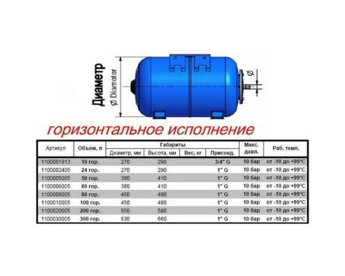 Гідроакумулятор 50л Zilmet ultra-pro 10bar ( 1100005005 ) Гідроакумулятор 50л Zilmet ultra-pro 10bar ( 1100005005 )