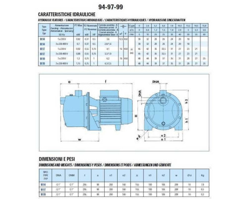 Насос відцентровий M-97-N PL нерж. 0,55 кВт SAER (3,3 м3/год, 45 м)