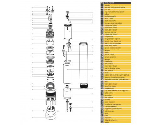 Насос колодязний OPTIMA OP 5,1 - 40/5 AUTO 0,37 кВт, P max=0,45 кВт Насос колодязний OPTIMA OP 5,1 - 40/5 AUTO 0,37 кВт, P max=0,45 кВт - Свердловинні насоси | Optima