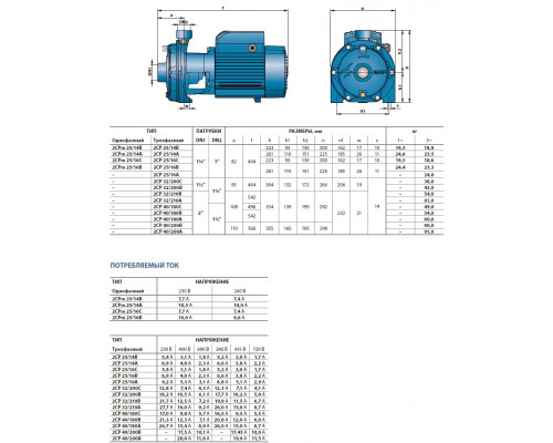 насос pedrollo 2CP 25/16A багатоступінчастий