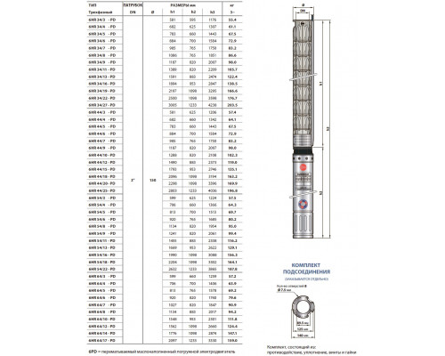 насос pedrollo 6HR 34/13 скваженный