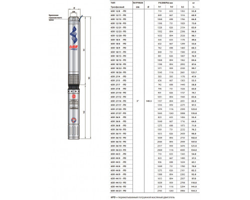 насос pedrollo 6SR 27/27 скваженный