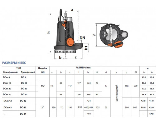 насос pedrollo DCm 30 дренажный