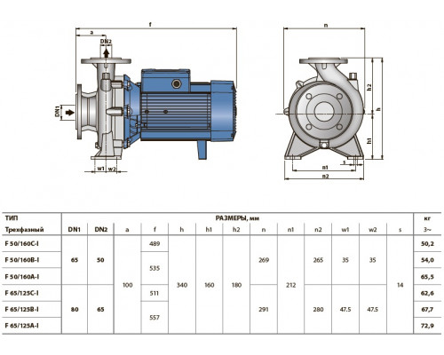 насос pedrollo F 65/125A-1 моноблочный центробежный