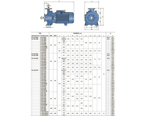 насос pedrollo F 32/160B моноблочный центробежный