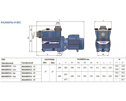 насос pedrollo MAGNIFICA Зm для бассейнов с фильтром