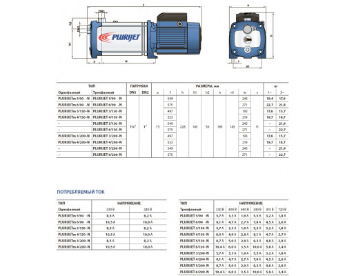 насос pedrollo PLURIJET 5/200X самовсасывающий до 9м