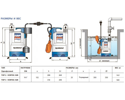 насос pedrollo TOP 2-VORTEX/GM-5 M дренажный
