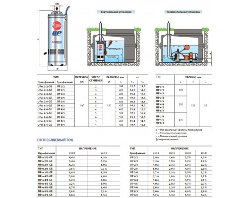 насос pedrollo UPm 4/4 колодезный