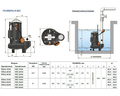 насос pedrollo VXC 15/50 фекальный