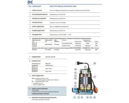 насос pedrollo DCm 10 дренажный