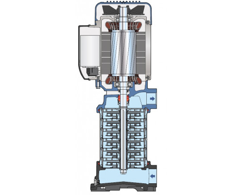 насос pedrollo MKm 3/6 многоступенчатый