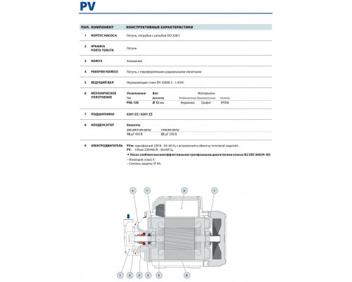 насос pedrollo PV 60 вихревой