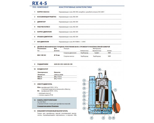 насос pedrollo RX 4-10 M дренажный