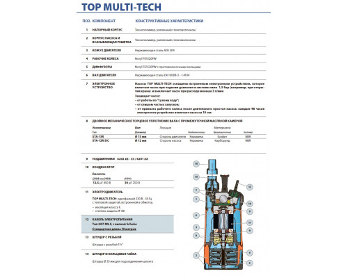 насос pedrollo TOP MULTI-TECH 3 дренажный