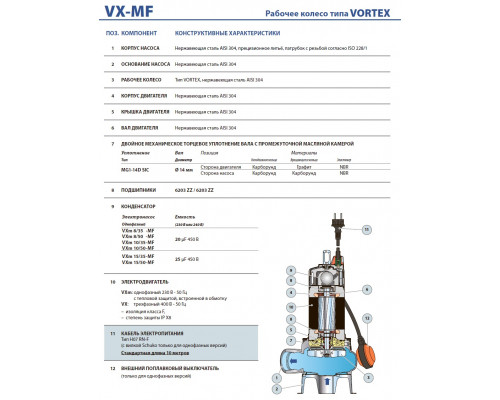 насос pedrollo VXm 8/50-MF фекальный