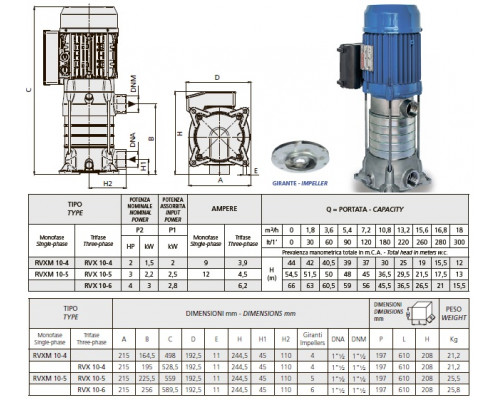 сорғы speroni RVXM 10-4