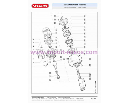 насос speroni APM 150