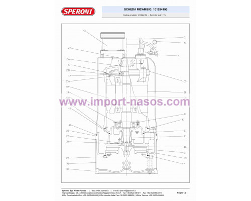насос speroni AS 1175
