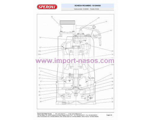 сорғы speroni AS 520