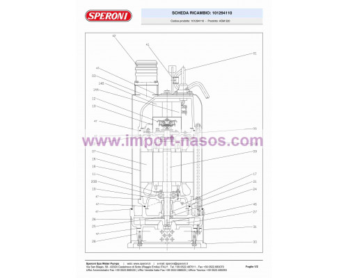 насос speroni ASM 315