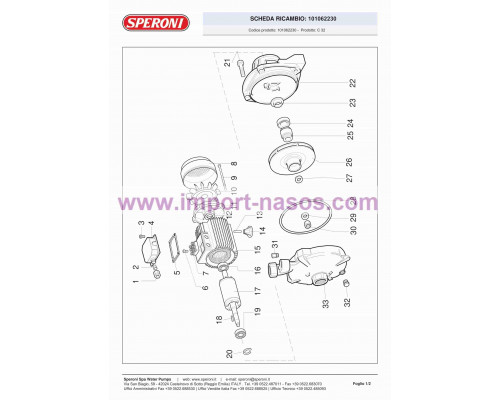 pump speroni C 32