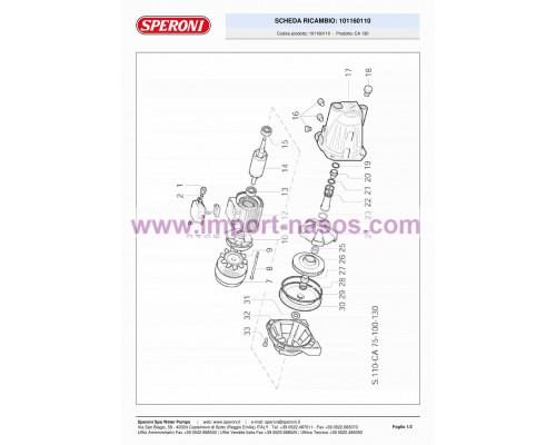 насос speroni CA 130