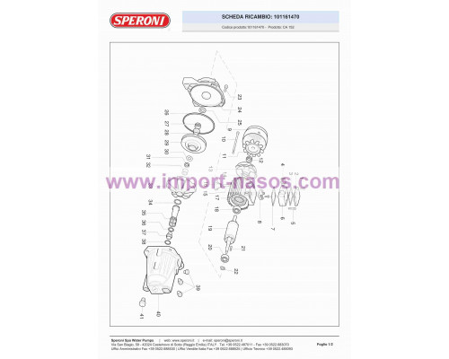 насос speroni CA 152