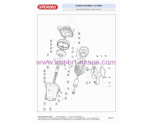 насос speroni CAM 130