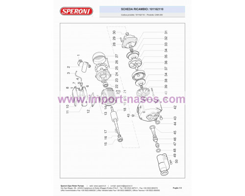 насос speroni CAM 200
