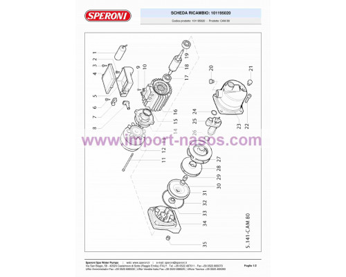 насос speroni CAM 80