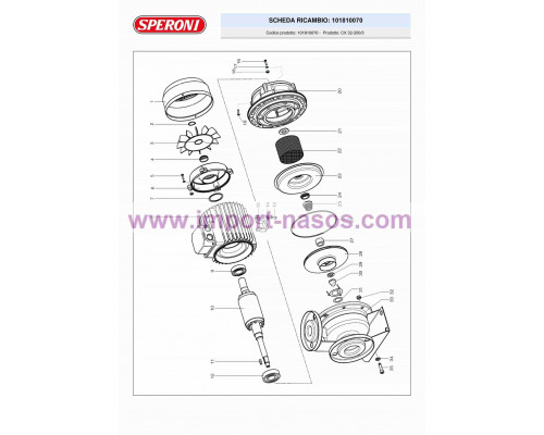 насос speroni CX 32-200/3