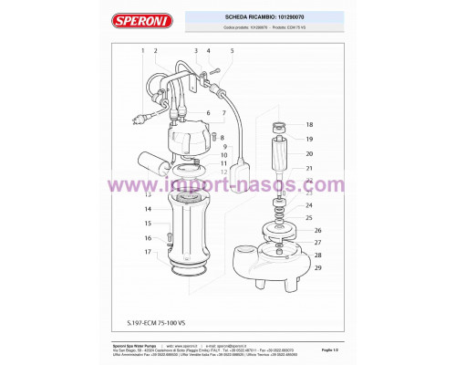 pump speroni ECM 75 VS