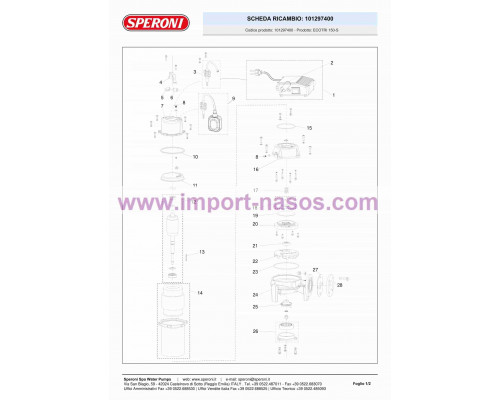 насос speroni ECOTRI 150-S