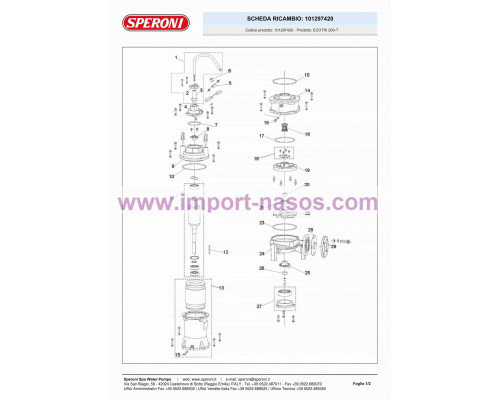 насос speroni ECOTRI 200-Т
