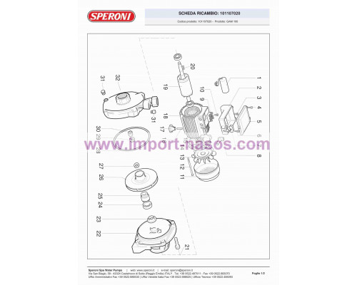 насос speroni GAM 100 