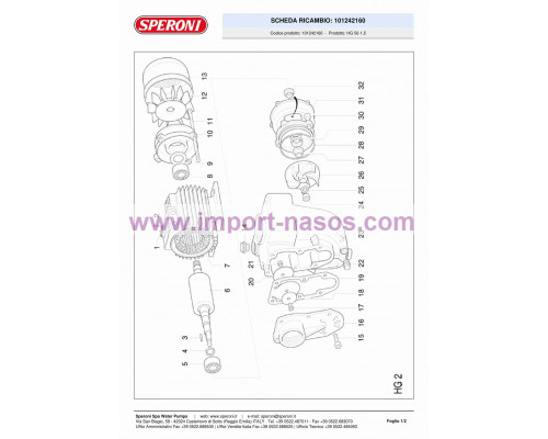 сорғы speroni HG 50-1,1