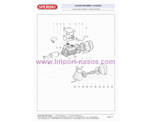 насос speroni KPM50 BR