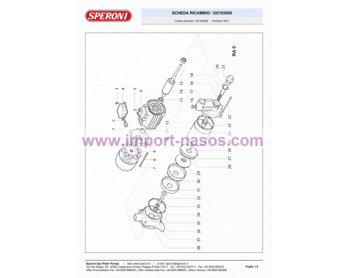 насос speroni RA 5