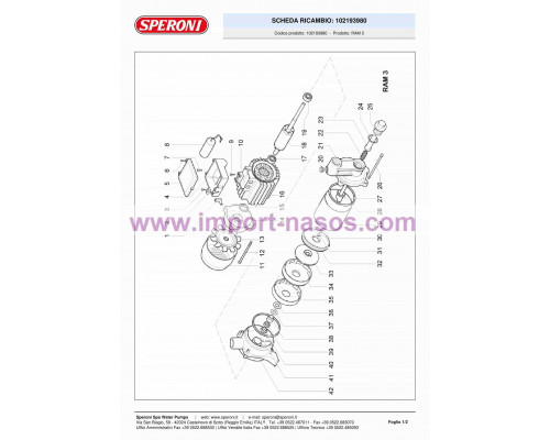 насос speroni RAM 3