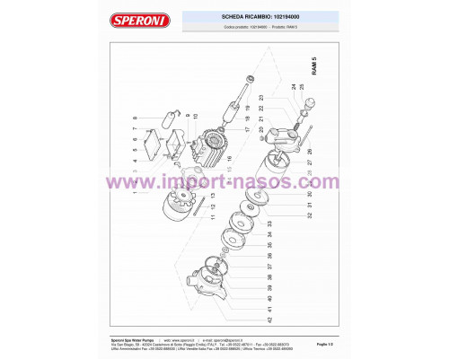 насос speroni RAM 50