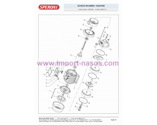 насос speroni RSXM 10-4