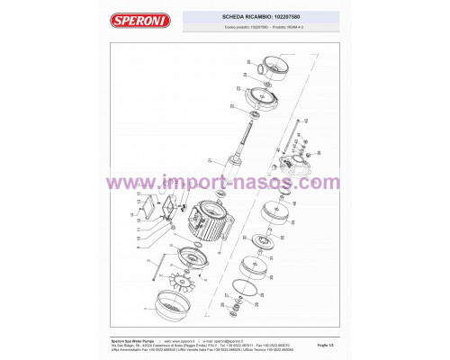 насос speroni RSXM 4-3