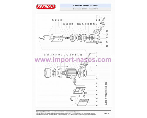 насос speroni RVM 40