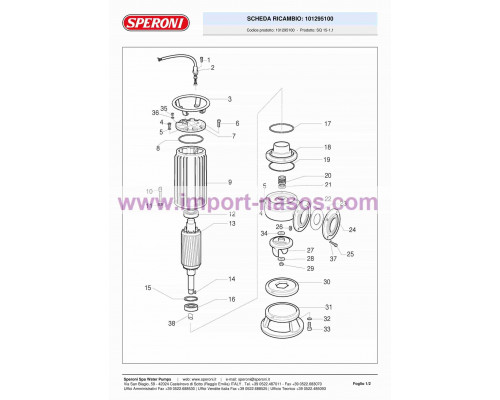 насос speroni SQ 15-1,1