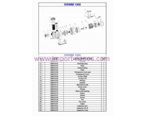 сорғы speroni SWIMM 1000