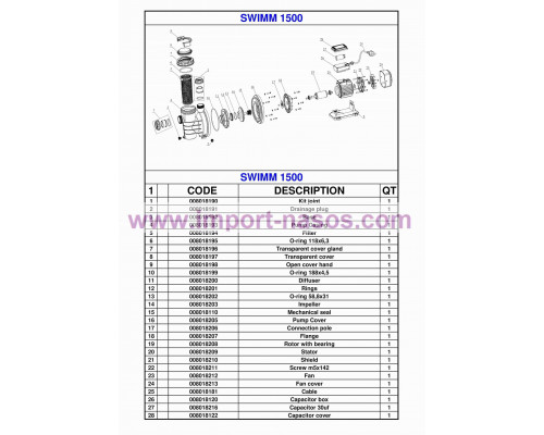 сорғы speroni SWIMM 3000T