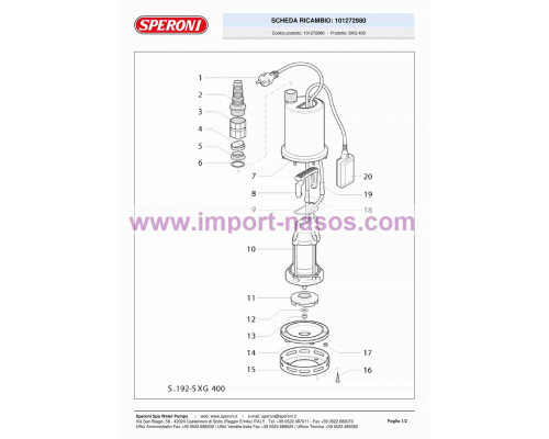 насос speroni SXG 400